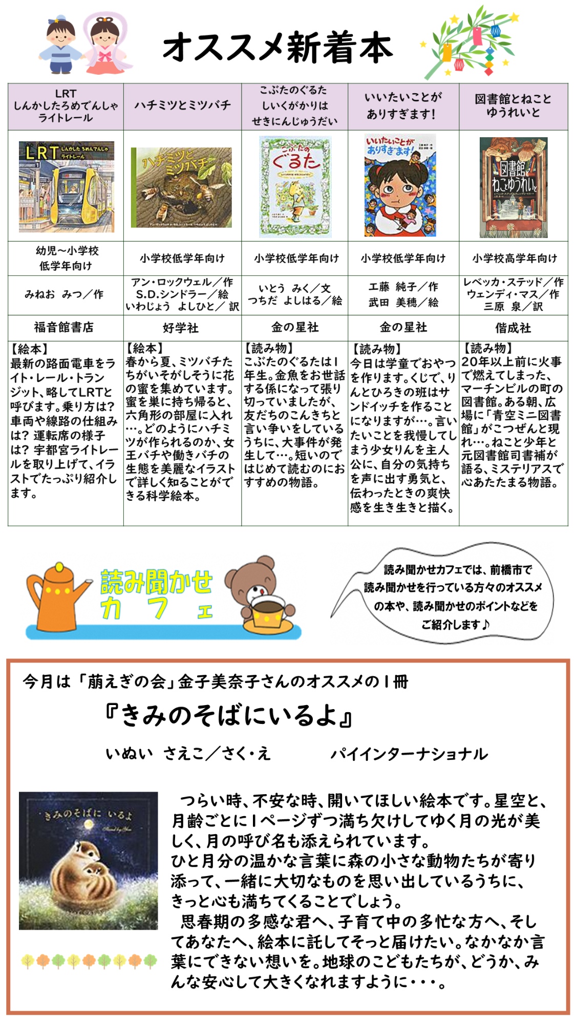 前橋こども図書館だより2026年7月号ウラ