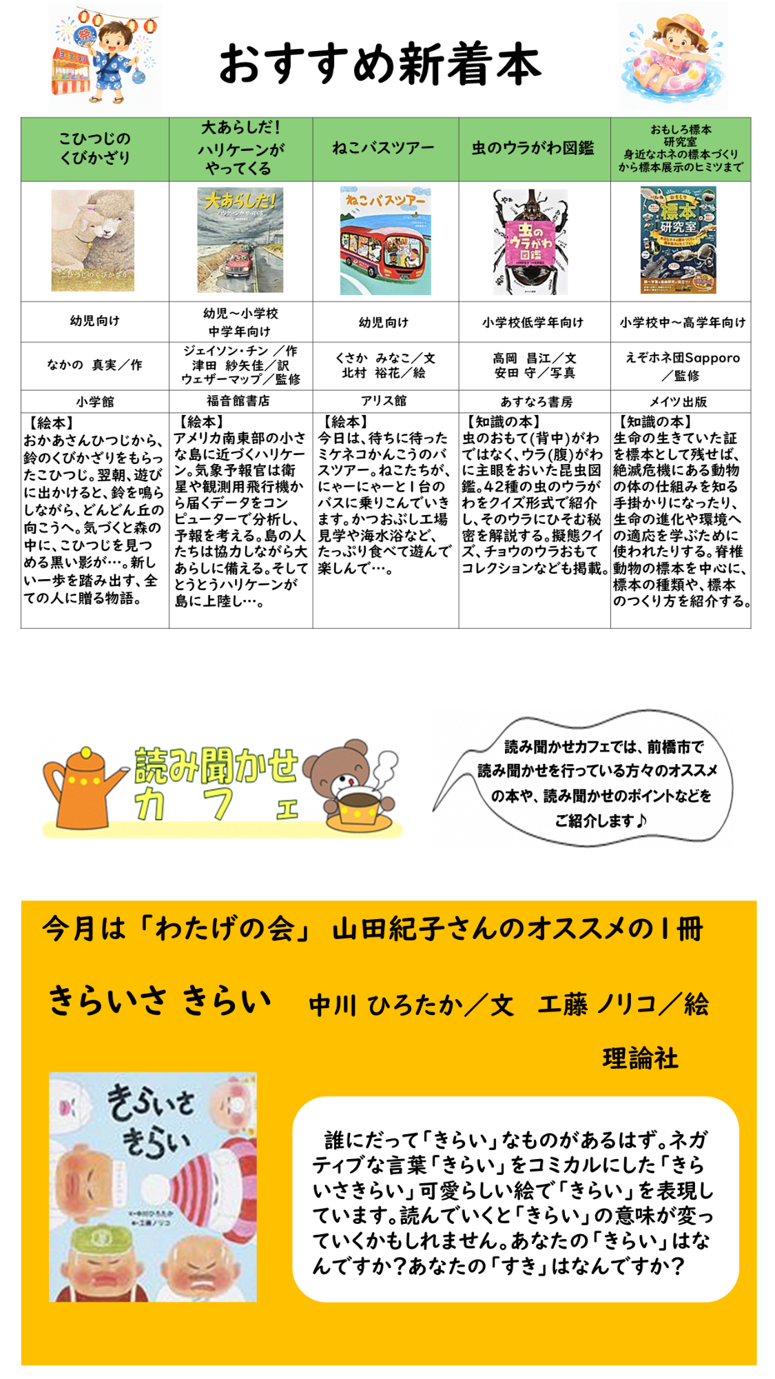 前橋こども図書館だより2026年8月号ウラ