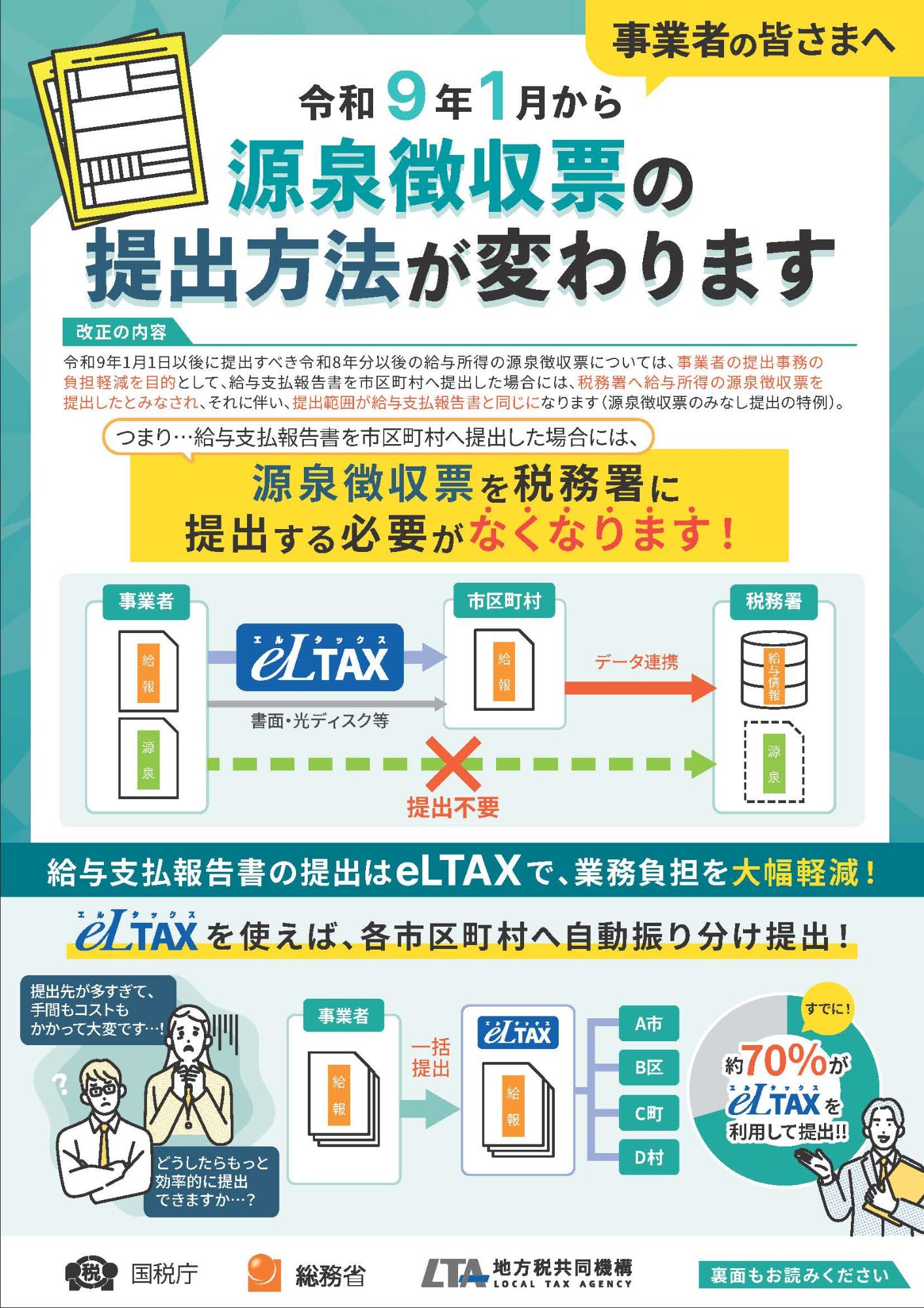 リーフレット「源泉徴収票の提出方法が変わります」1ページ目