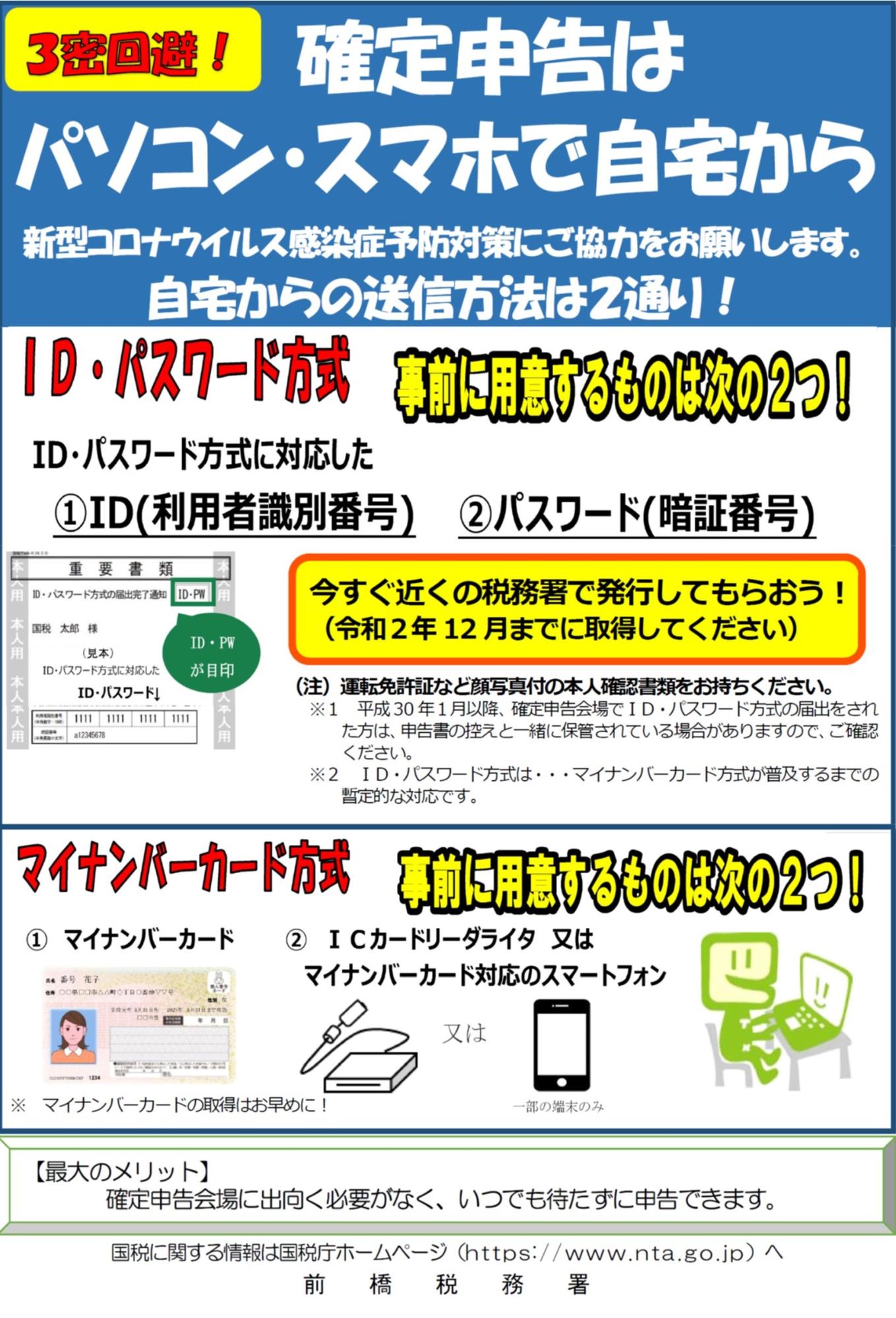 パスワード 方式 確定 申告 id