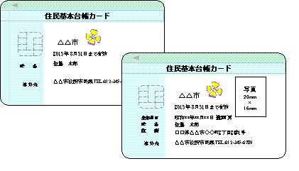 住民基本台帳カードについて 前橋市