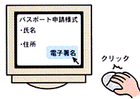 パソコンで電子署名をクリックするイメージ画像