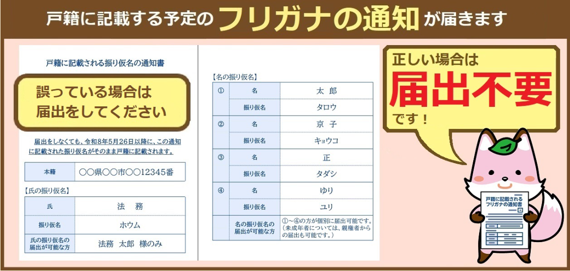 通知されたフリガナが正しい場合は届出不要です