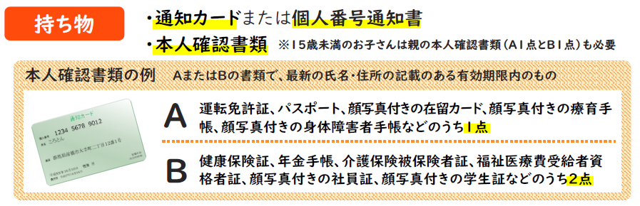 持ち物一覧