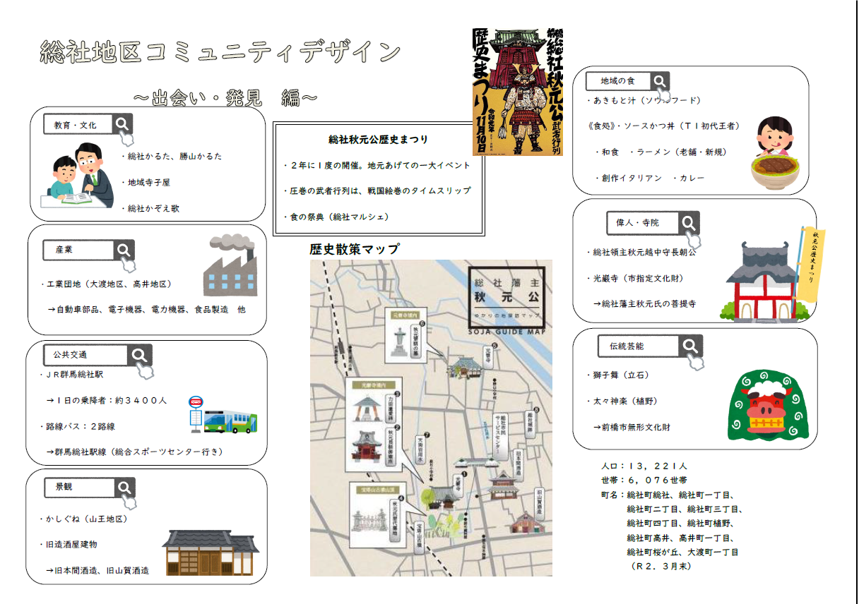 1出会い・発見編