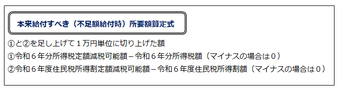 本来給付すべき所要額計算式