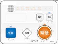 携帯電話向け緊急通報装置