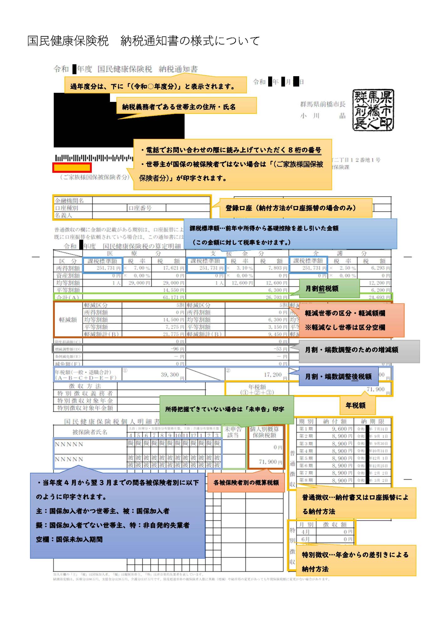 kokuhozei_nozeitsuchisyo_rayout