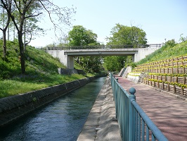 天狗岩用水