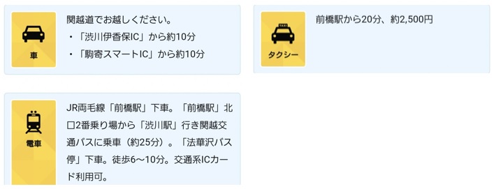 アクセス方法の画像
