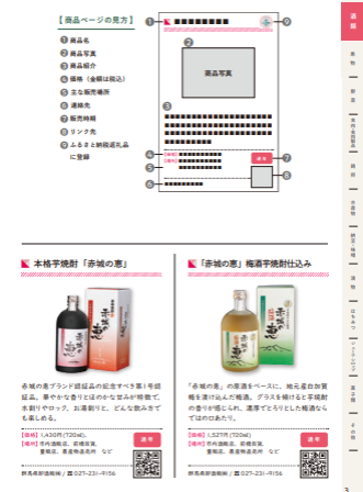 前橋市赤城の恵ブランド認証品PR冊子