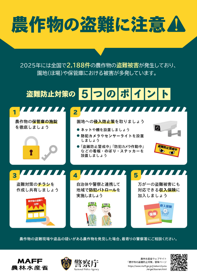 農作物の盗難に注意。盗難防止対策の5つのポイント