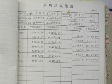 HP座標