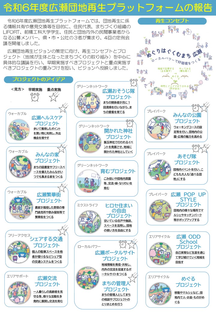 令和6年度プラットフォームの活動概要