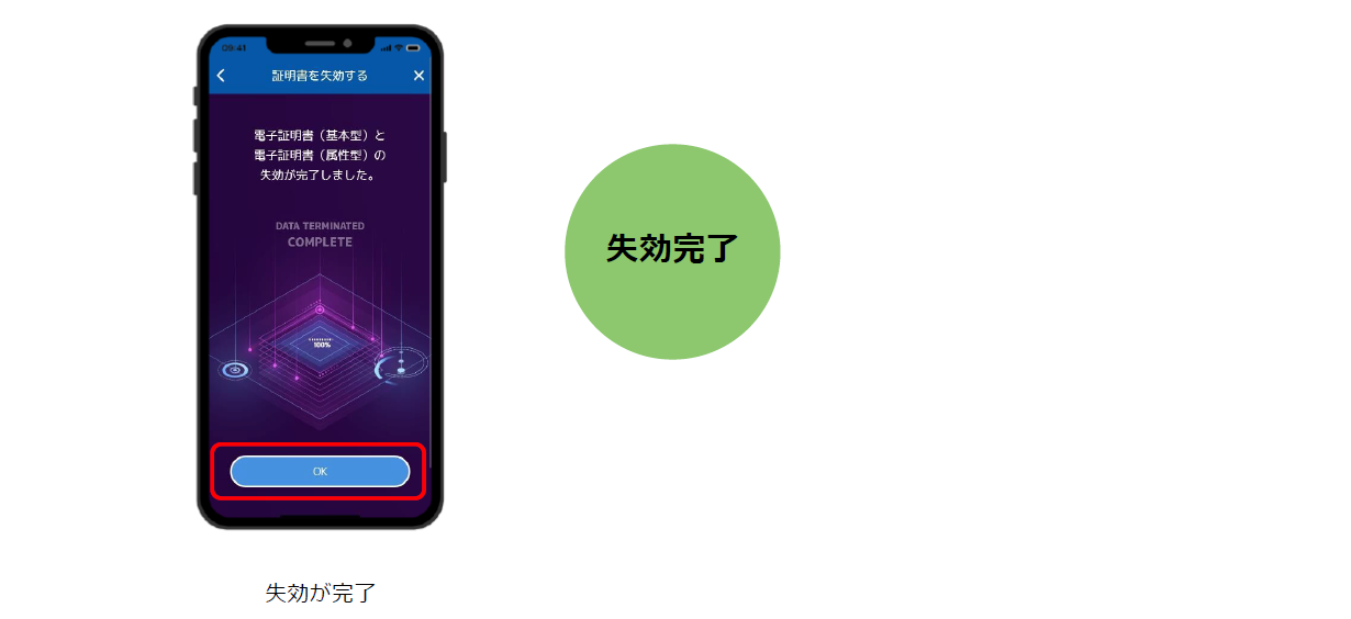 めぶくIDの失効手順3