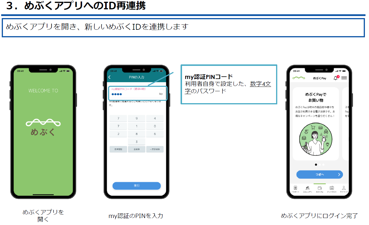 めぶくアプリへのID連携手順