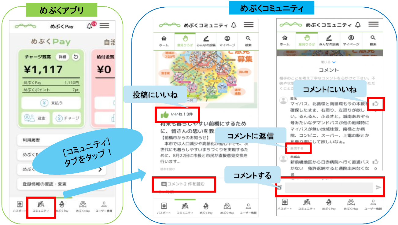 めぶくコミュニティ_コメント方法等の方法