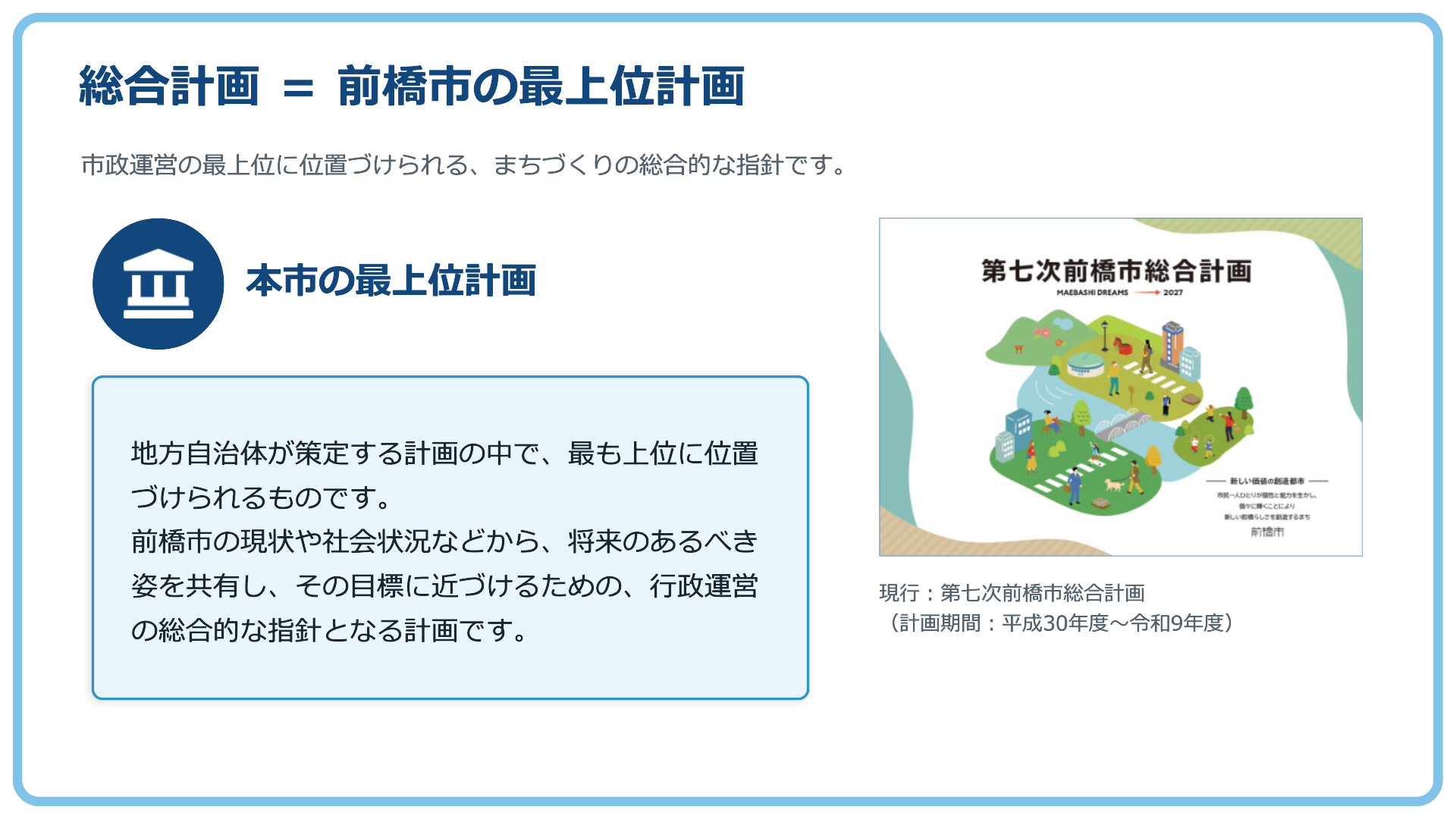 総合計画とは