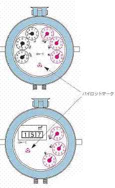 (イラスト)水道メータの読み方