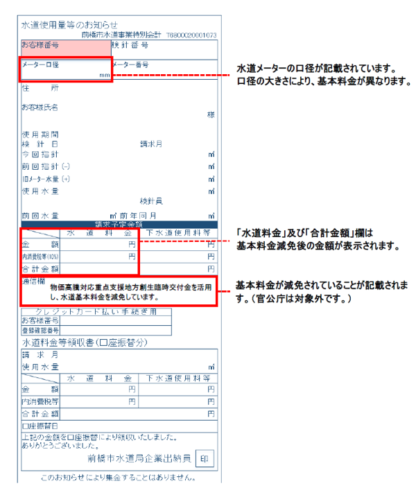 検針票記載例