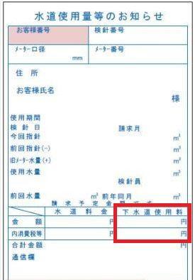 (イラスト)水道使用量等のお知らせ(サンプル)