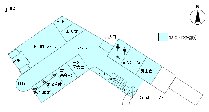 1階配置図のイラスト。南東に玄関があり、入ってすぐは教育プラザのスペースである。玄関入って左手に階段、管理室、自販機コーナー、図書室、アメニティーラウンジが並ぶ。玄関から右手に教育プラザの事務室、会議室が並ぶ。玄関正面、教育プラザスペースの中央にエレベーターがあり、超えた先が第3コミュニティセンタースペースとなっている。第3コミュニティセンターでは北西に向かって、左手側にエレベーター、階段、テラス、右手側に講座室、造形創作室、トイレが並ぶ。通路を進んだ先、北西のスペースからさらに南西に向かって、左手側に第2集会室、第1集会室、第2和室、第1和室。右手側に事務室、多目的ホールが並ぶ。通路を進んだ先には階段がある。