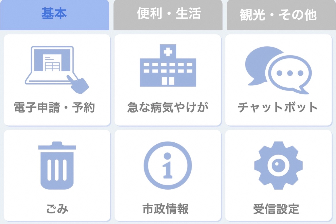 受信設定バナー