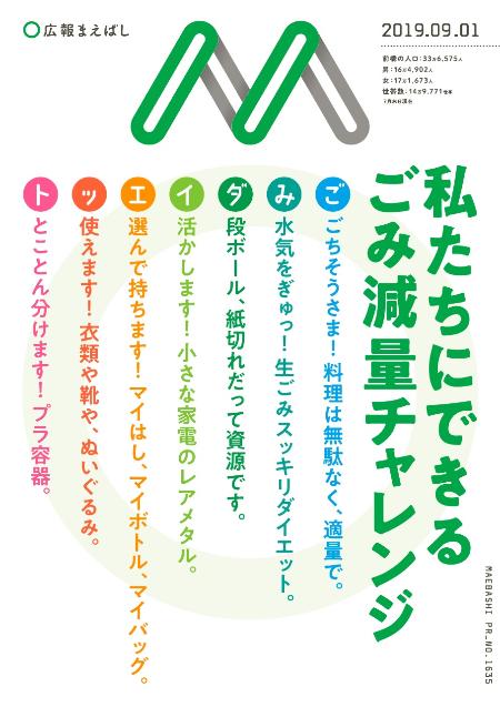 紙面イメージ（電子広報2019年9月1日号（NO.1635））