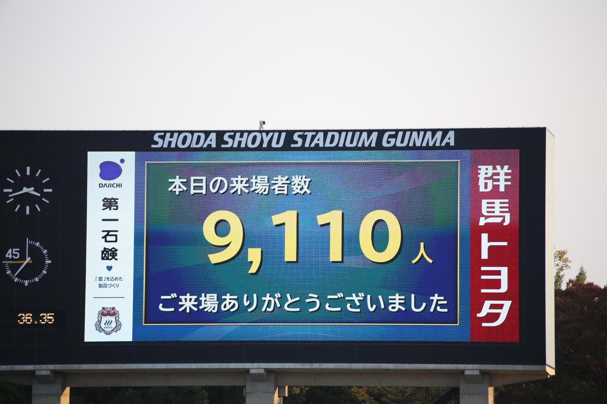 来場者数9110人を表示した電光掲示板