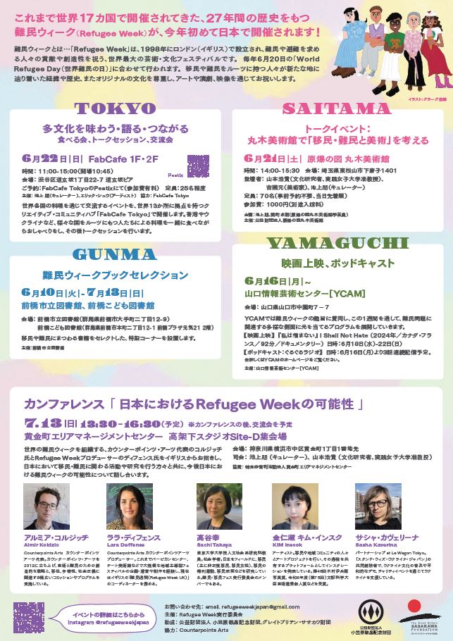 難民ウィークのポスター画像裏面