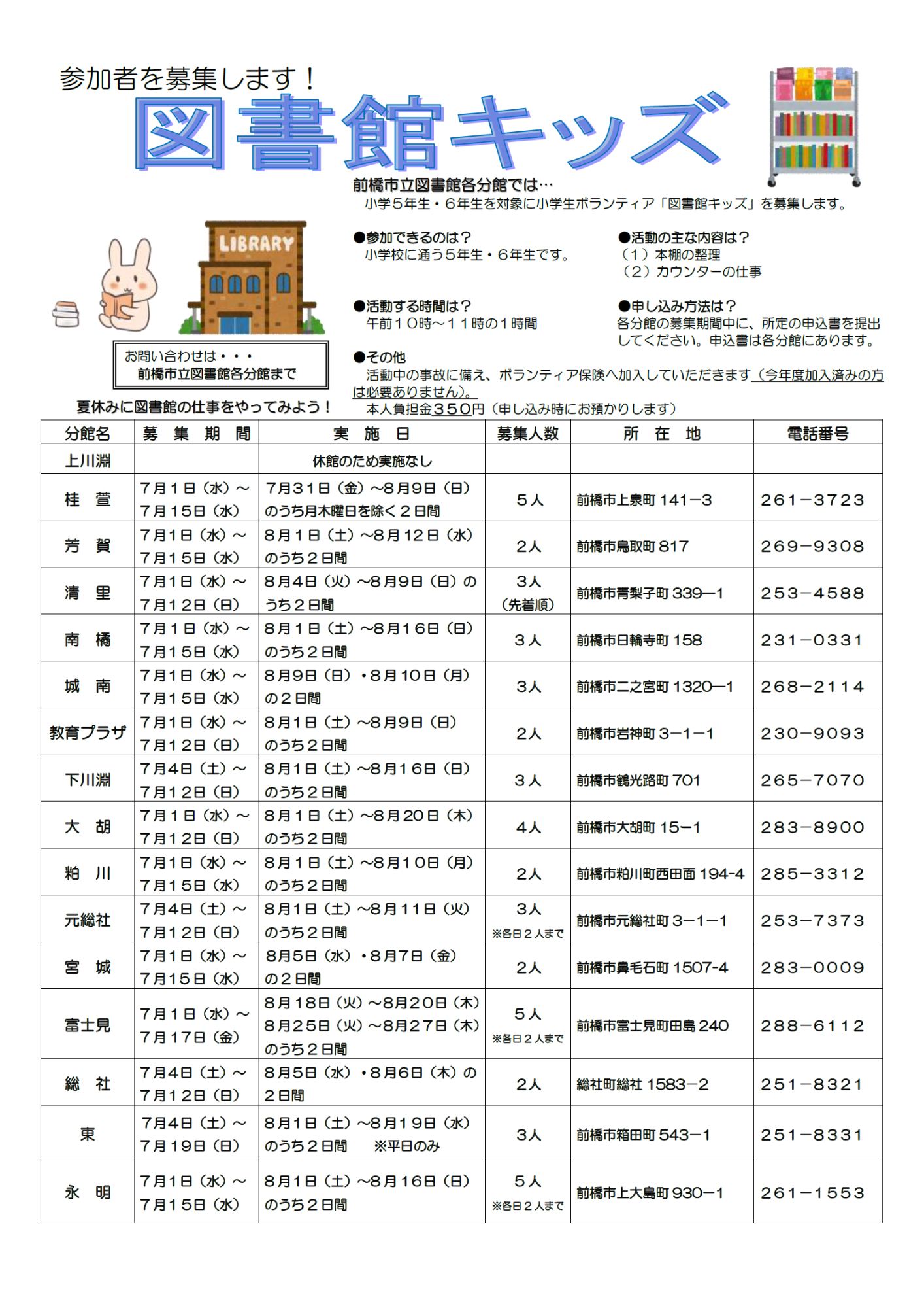 2026年度図書館キッズポスター
