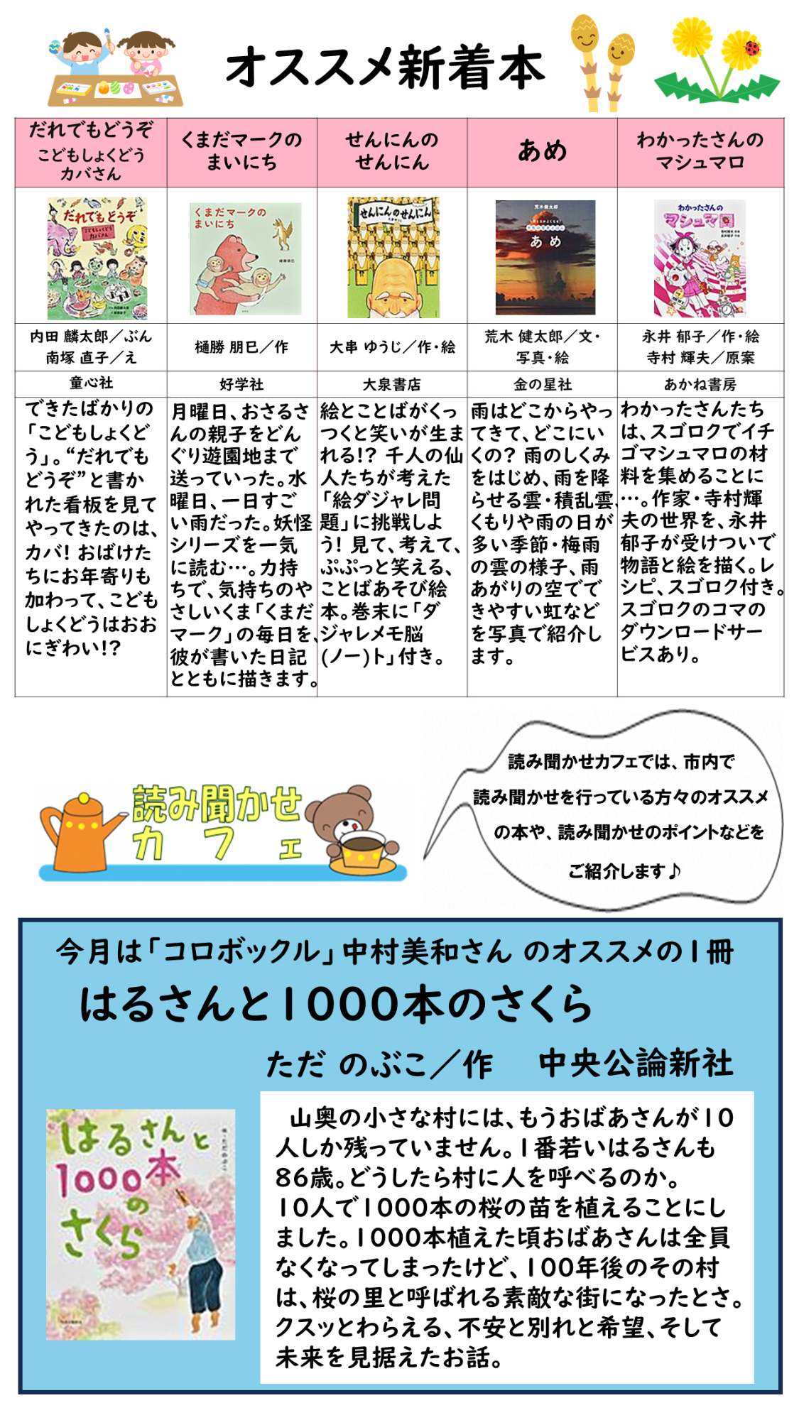 前橋こども図書館だより2026年4月号ウラ