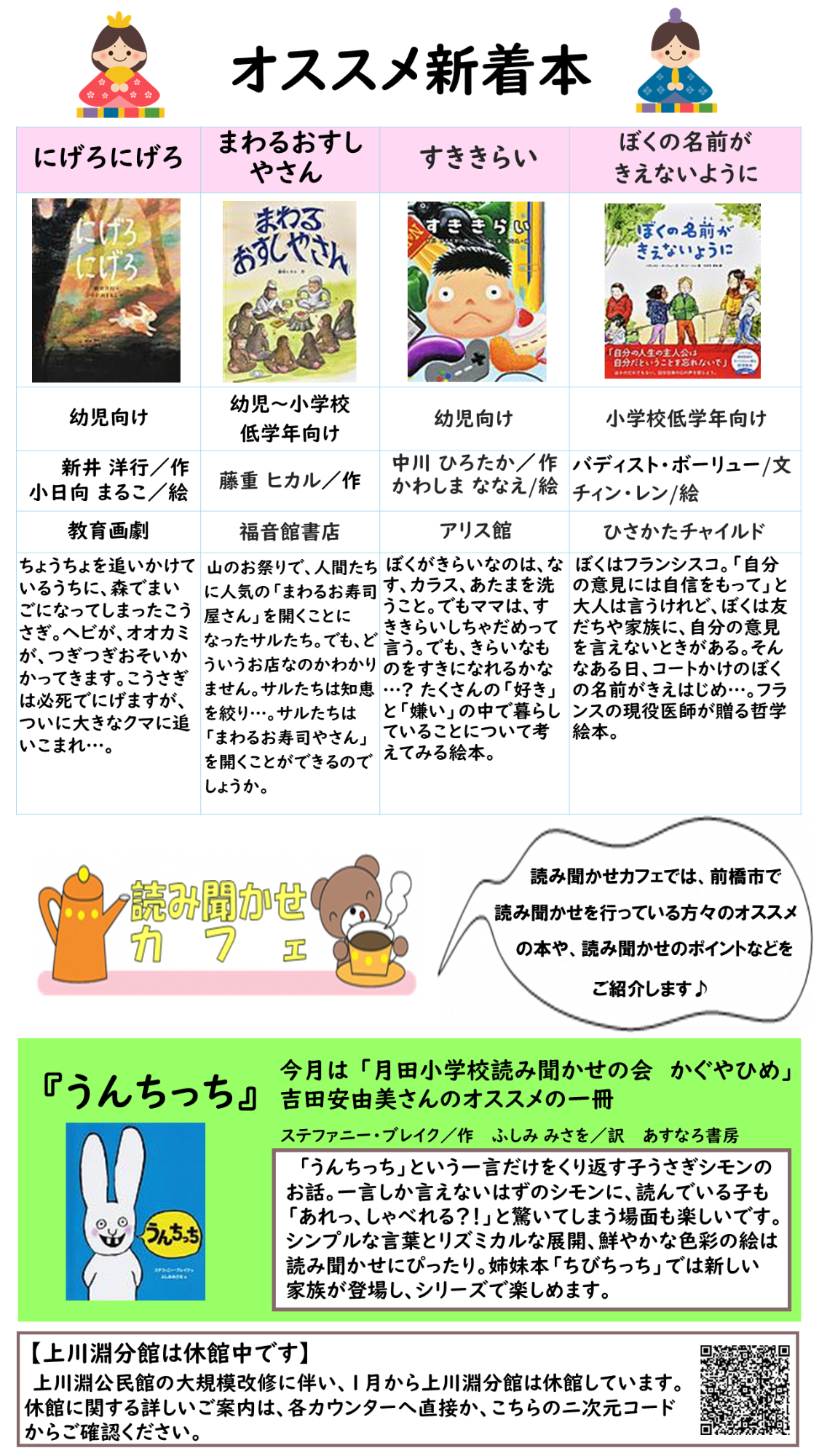 前橋こども図書館だより2026年3月号ウラ