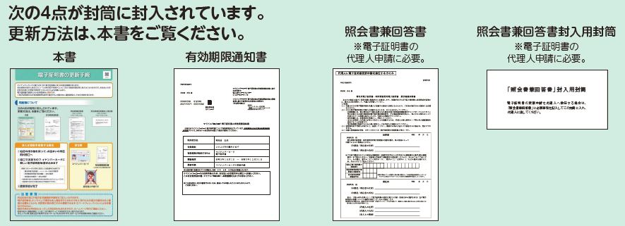 有効期限通知書のイメージ