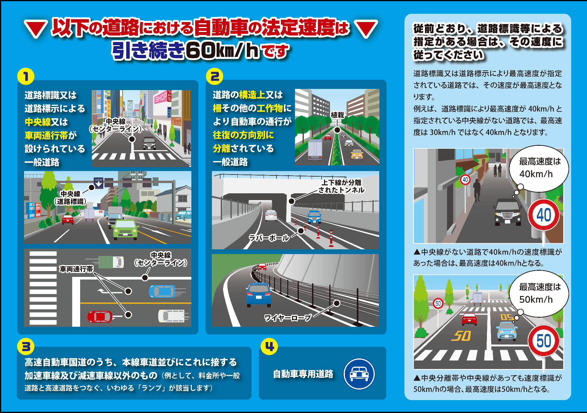 生活道路における自動車の法定速度が30km/hに引き下げられます！（令和