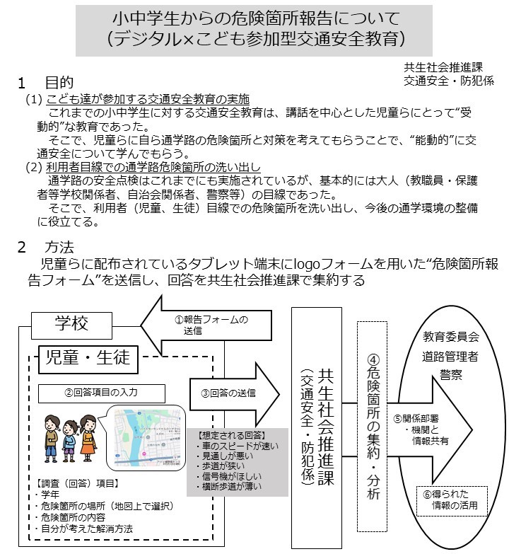 こども参加型交通安全教育概要