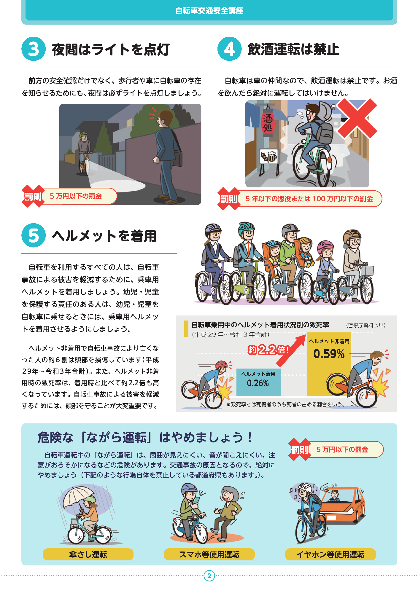自転車安全利用五則2ページ