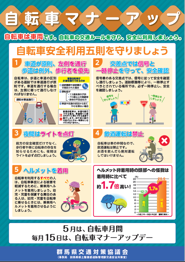 (写真)自転車マナーアップ運動のチラシの表
