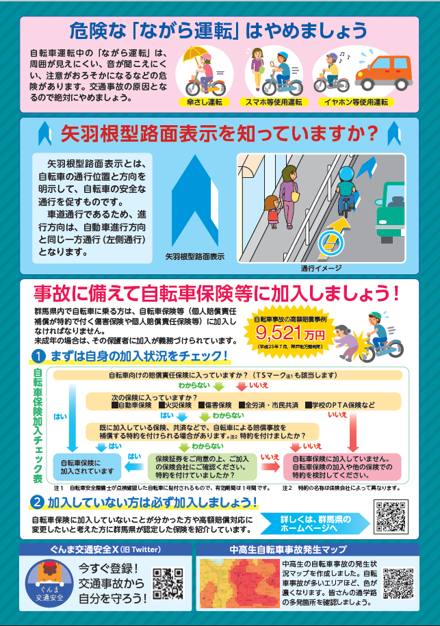 自転車マナーアップチラシ裏