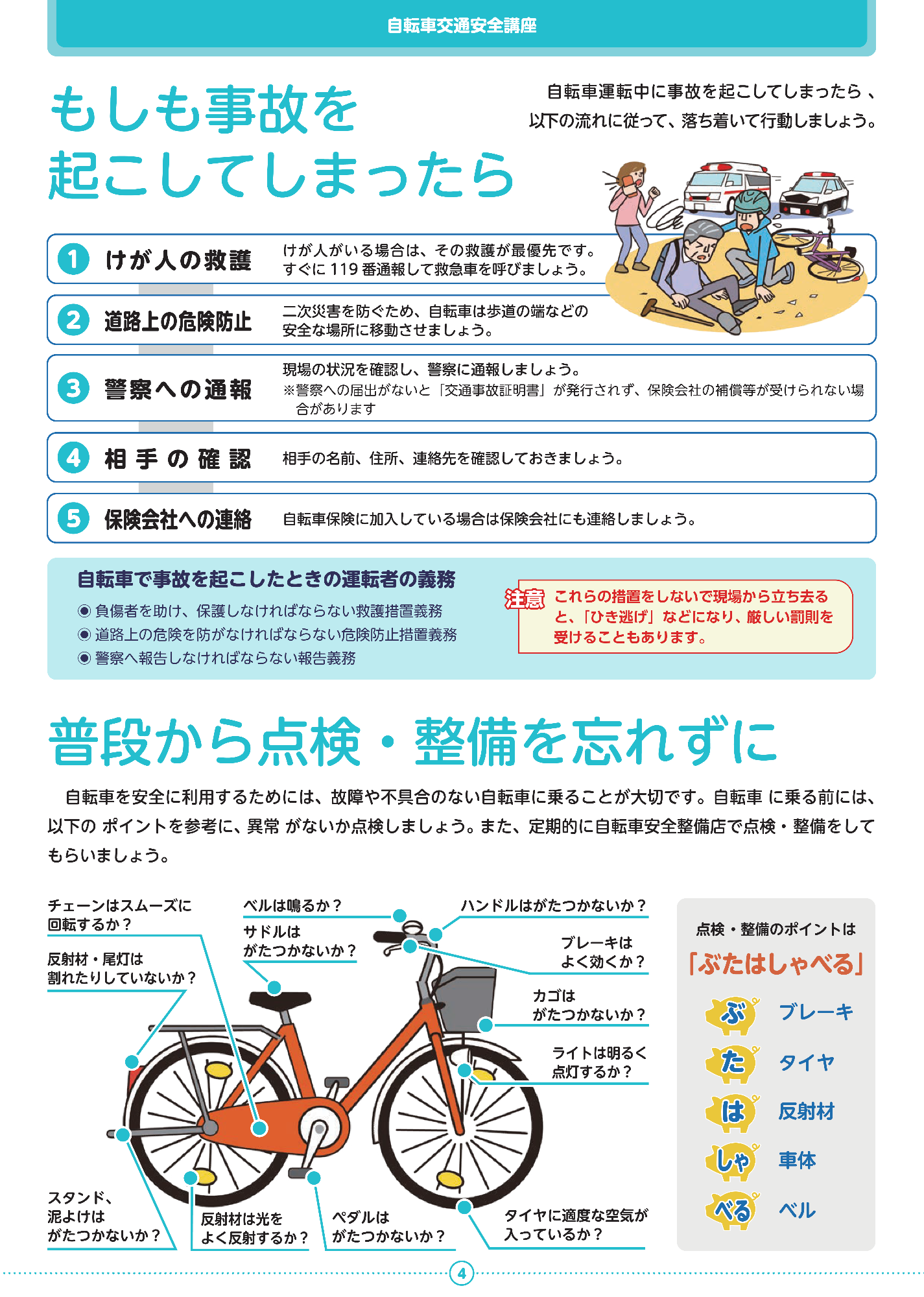 自転車安全利用五則4ページ