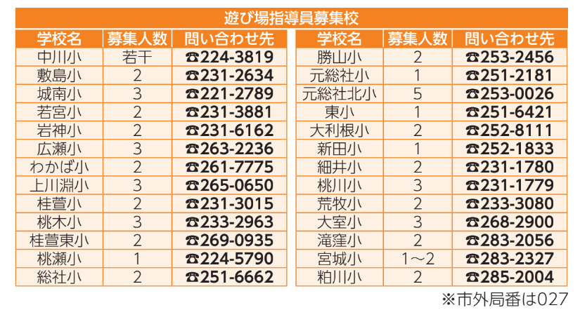 遊び場指導員募集校