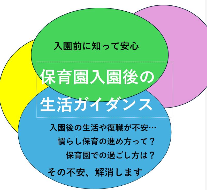 （イメージ）入園前に知って安心！〜保育園入園後の生活ガイダンス〜