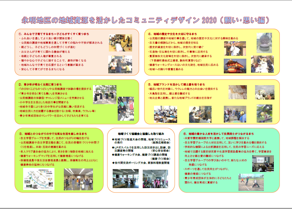 願い・思い編