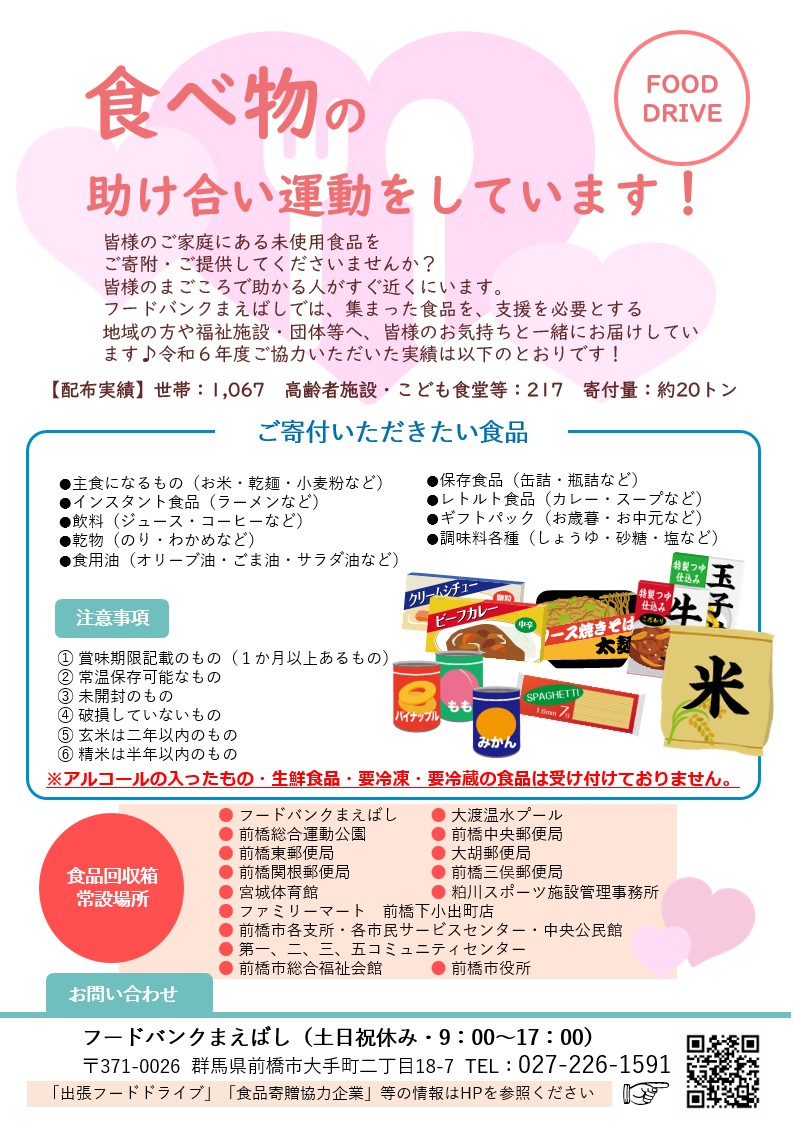 フードバンクまえばし