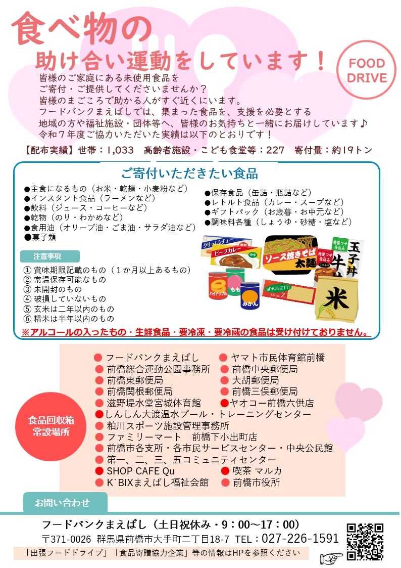 フードバンクまえばしフードドライブ運動概要説明