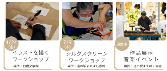 プロジェクト概要