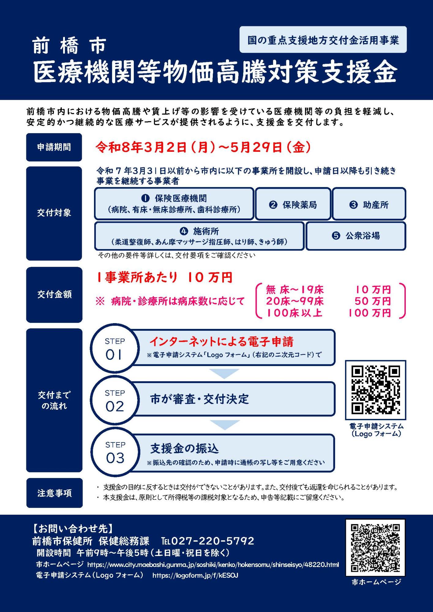 前橋市医療機関等物価高騰対策支援金フライヤー