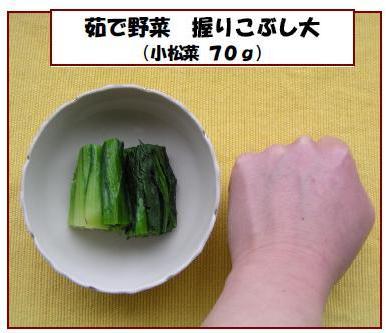 小松菜 70グラムを握りこぶしと比較した写真