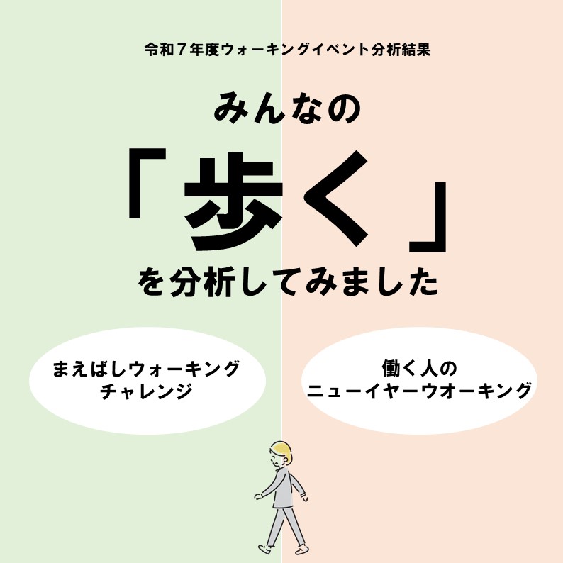 みんなの歩くを分析してみました