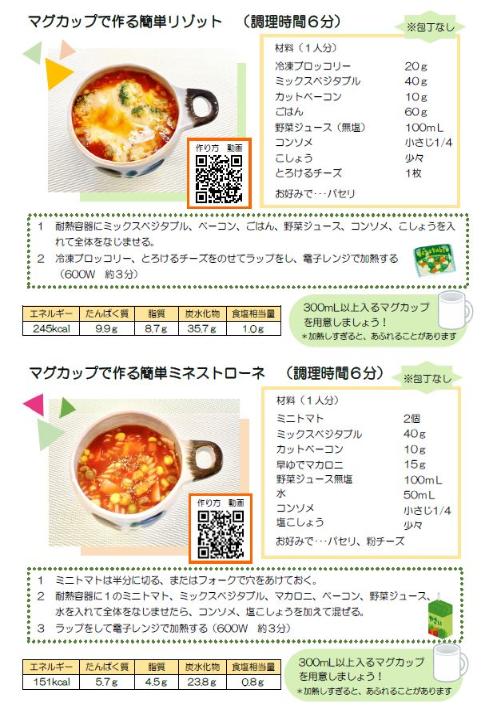 電子レンジレシピ例